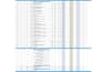do mechanical hvac, plumbing takeoff and cost estimation